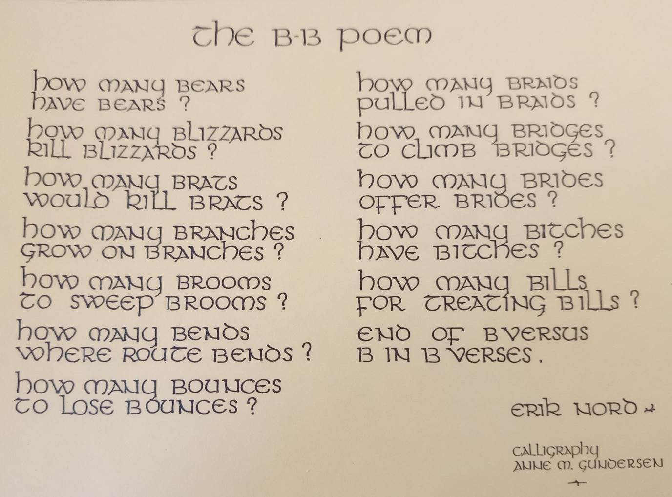 Et bilde som inneholder tekst, papir, h�ndskrift, bok

Automatisk generert beskrivelse