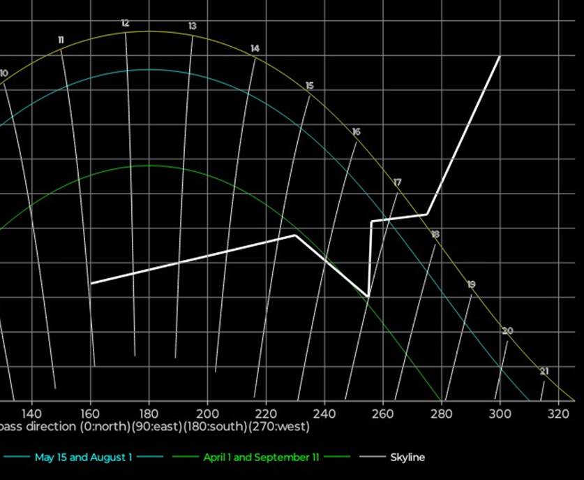 Et bilde som inneholder tekst, skjermbilde, diagram

Automatisk generert beskrivelse
